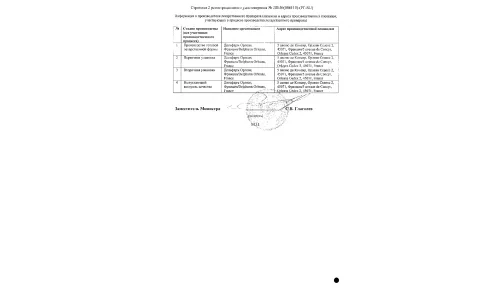 Сертификат 2