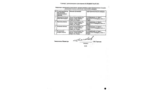 Сертификат 2