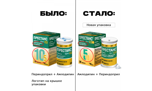 Престанс, таблетки 5мг+10мг №30