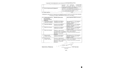 Сертификат 2