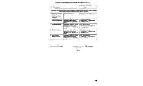 Сертификат 2