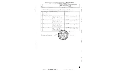 Сертификат 2