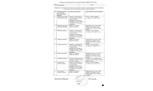 Сертификат 2