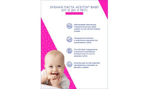 Зубная Паста, Асепта Беби Гелевая 0-3Года 50Мл фото 3